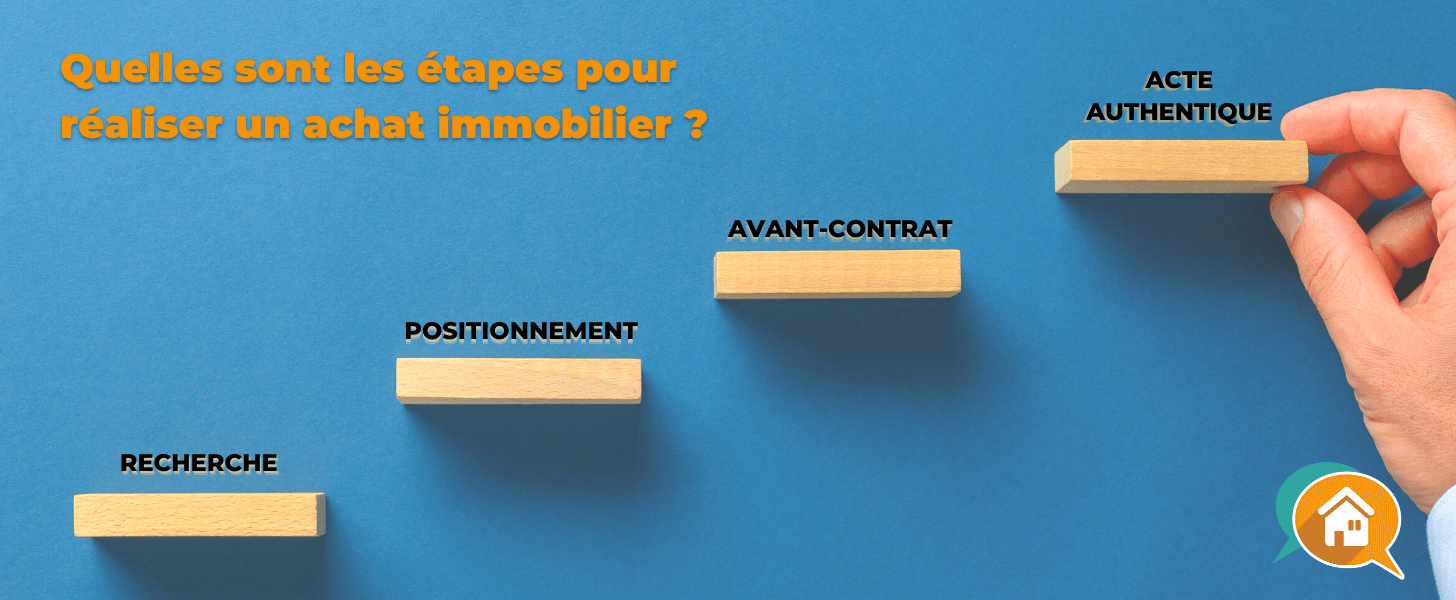 Voici les 4 étapes d'un achat immobilier.